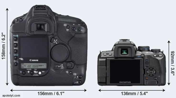 Comparison 1D Mark II N or E-510 rear