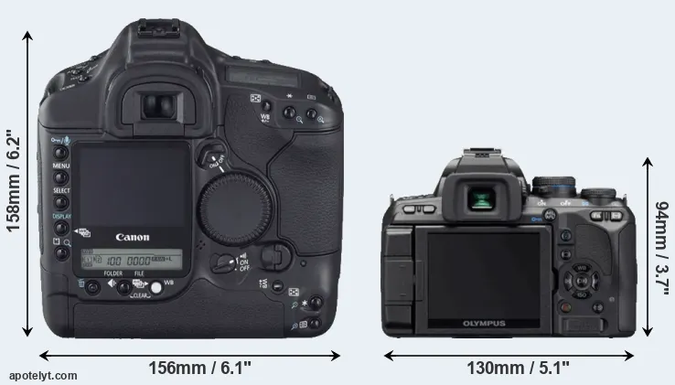 Comparison 1D Mark II N or E-620 rear