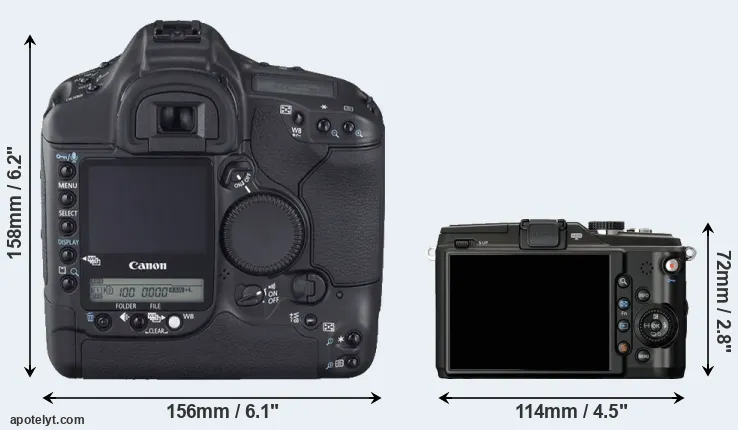 Comparison 1D Mark II N or E-PL2 rear