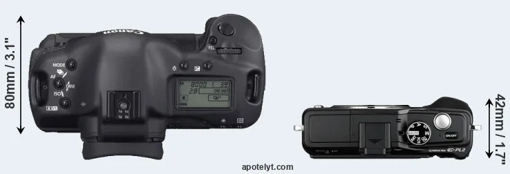 Compare 1D Mark II N versus E-PL2 top