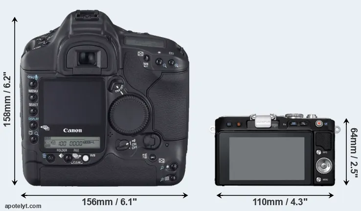 Comparison 1D Mark II N or E-PL3 rear