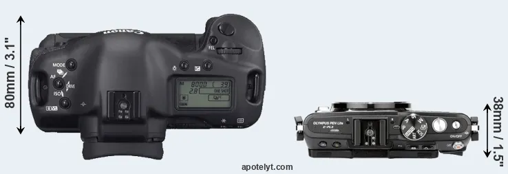 Compare 1D Mark II N versus E-PL5 top