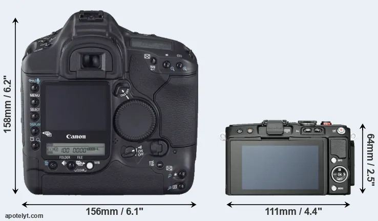 Comparison 1D Mark II N or E-PL6 rear