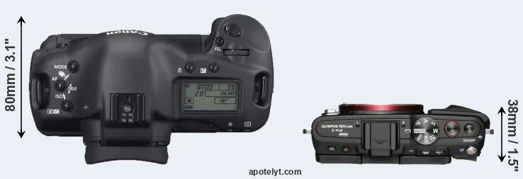 Compare 1D Mark II N versus E-PL6 top