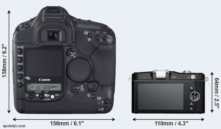 Comparison 1D Mark II N or E-PM1 rear
