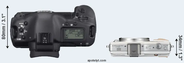 Compare 1D Mark II N versus E-PM2 top