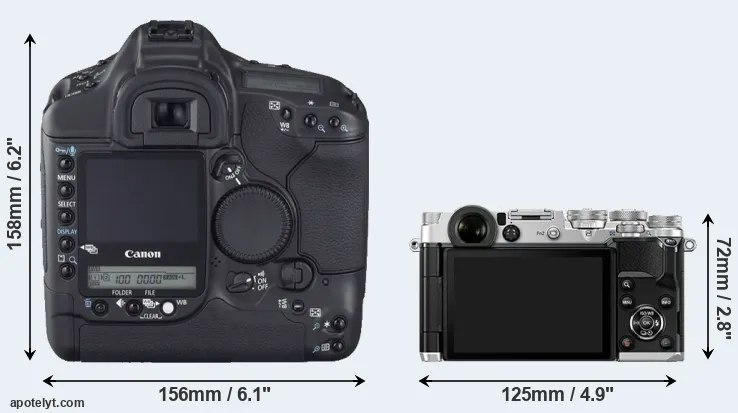 Comparison 1D Mark II N or PEN-F rear