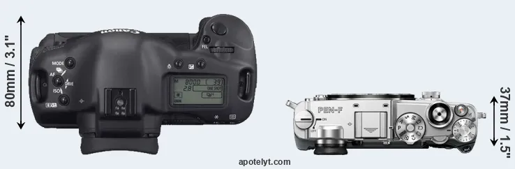Compare 1D Mark II N versus PEN-F top