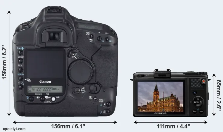 Comparison 1D Mark II N or XZ-1 rear