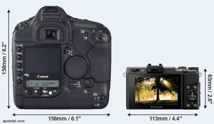 Comparison 1D Mark II N or XZ-2 rear