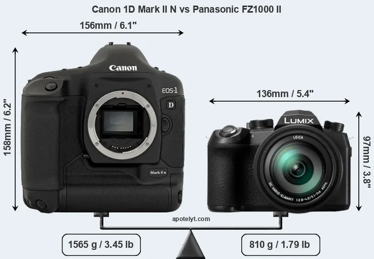 Size Canon 1D Mark II N vs Panasonic FZ1000 II