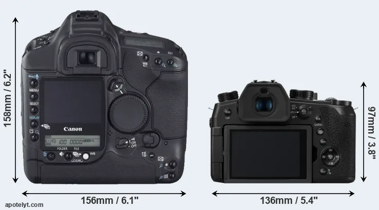 Comparison 1D Mark II N or FZ1000 II rear