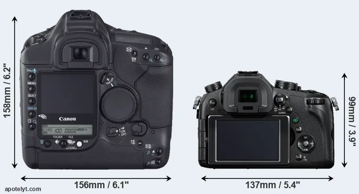 Comparison 1D Mark II N or FZ1000 rear
