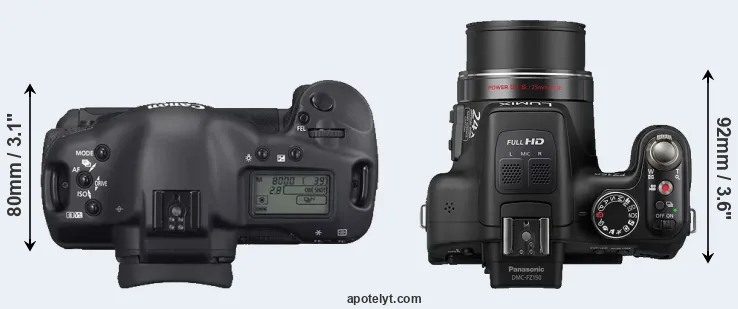 Compare 1D Mark II N versus FZ150 top
