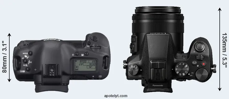 Compare 1D Mark II N versus FZ2500 top