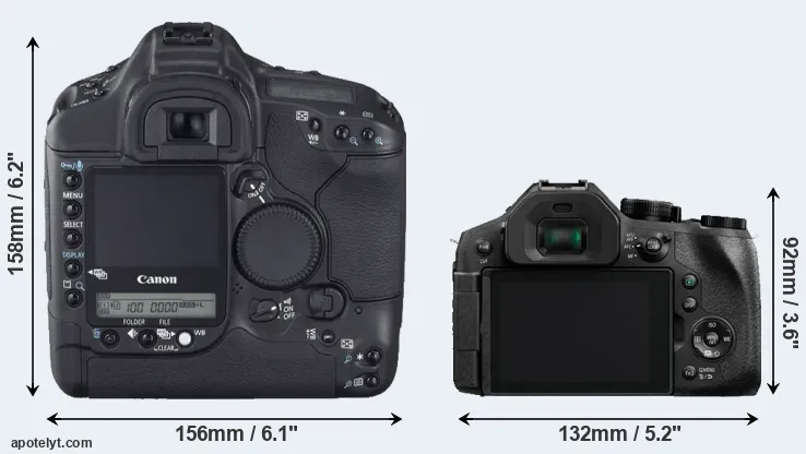 Comparison 1D Mark II N or FZ300 rear