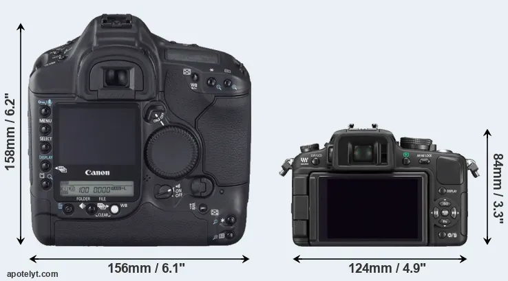 Comparison 1D Mark II N or G1 rear