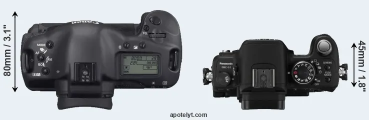 Compare 1D Mark II N versus G1 top