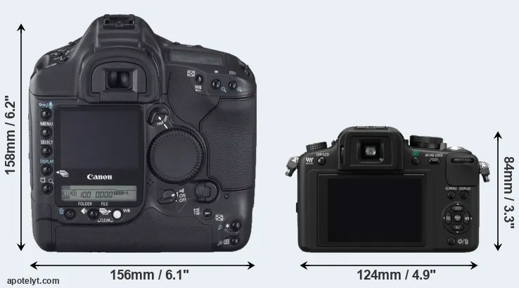 Comparison 1D Mark II N or G10 rear