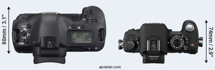 Compare 1D Mark II N versus G10 top