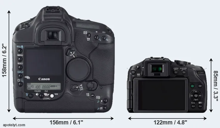Comparison 1D Mark II N or G6 rear
