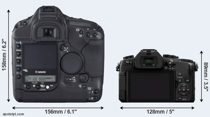 Comparison 1D Mark II N or G85 rear