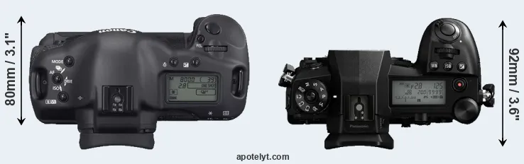 Compare 1D Mark II N versus G9 top