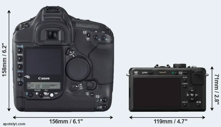 Comparison 1D Mark II N or GF1 rear