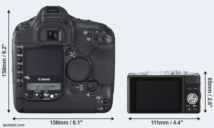 Comparison 1D Mark II N or GF6 rear