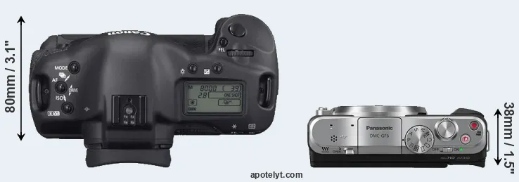 Compare 1D Mark II N versus GF6 top