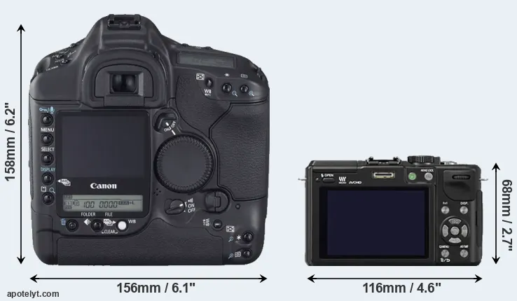 Comparison 1D Mark II N or GX1 rear