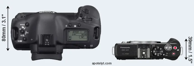 Compare 1D Mark II N versus GX1 top