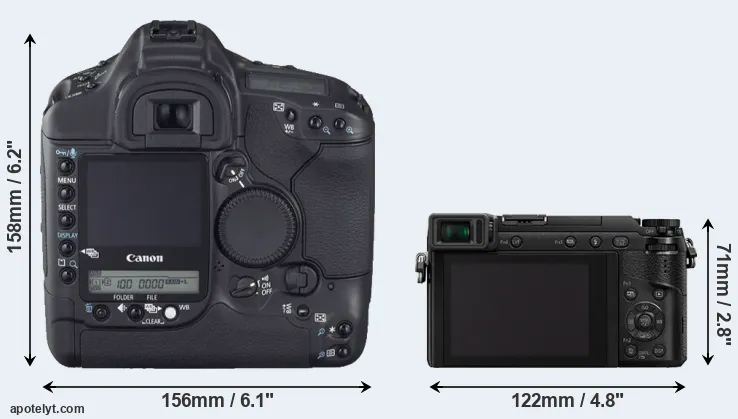 Comparison 1D Mark II N or GX85 rear