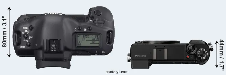 Compare 1D Mark II N versus GX85 top