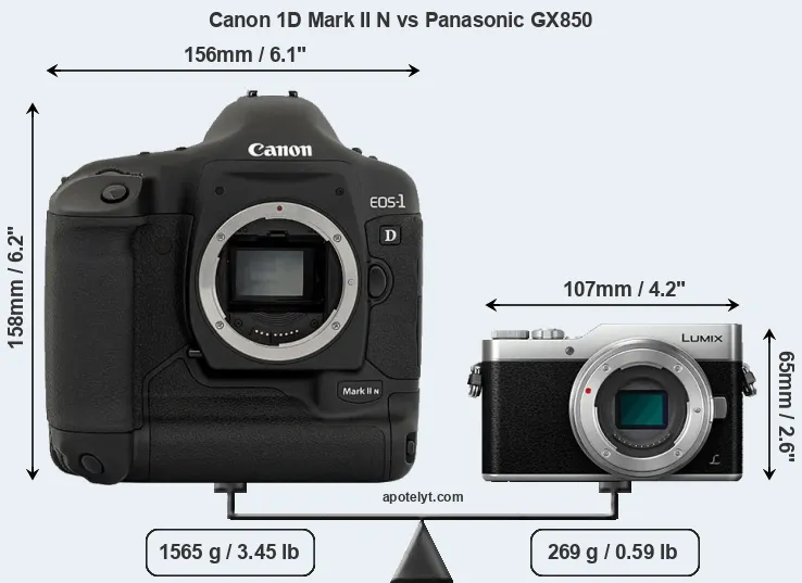 Size Canon 1D Mark II N vs Panasonic GX850