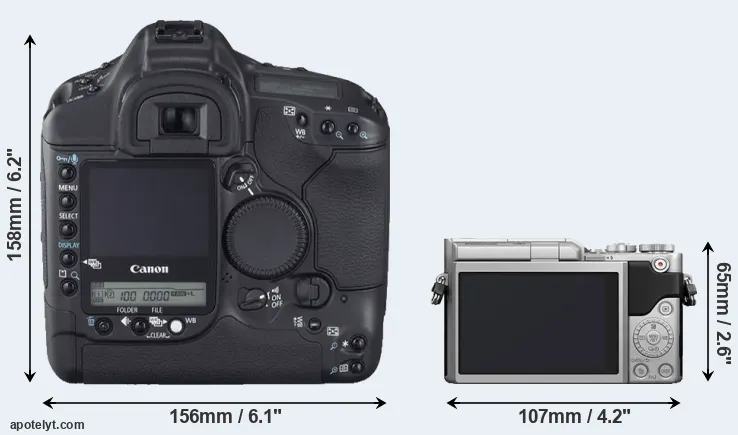 Comparison 1D Mark II N or GX850 rear