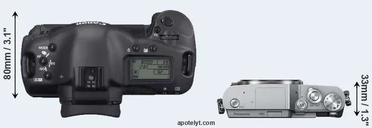 Compare 1D Mark II N versus GX850 top