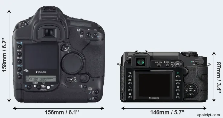 Comparison 1D Mark II N or L1 rear