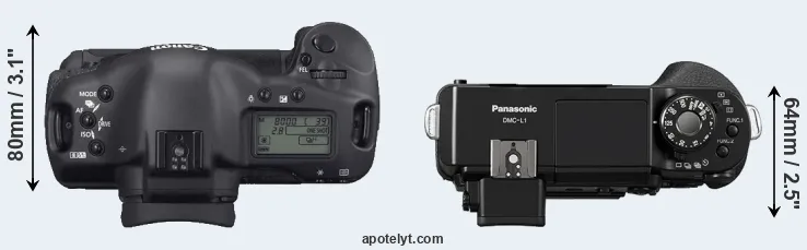 Compare 1D Mark II N versus L1 top