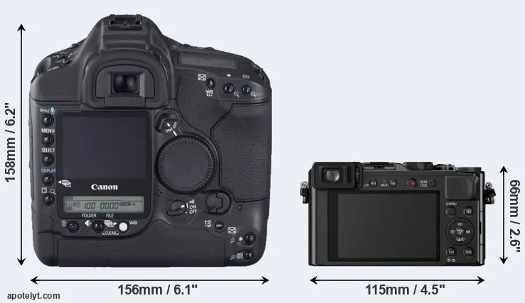 Comparison 1D Mark II N or LX100 rear