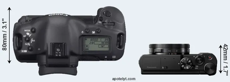 Compare 1D Mark II N versus LX15 top