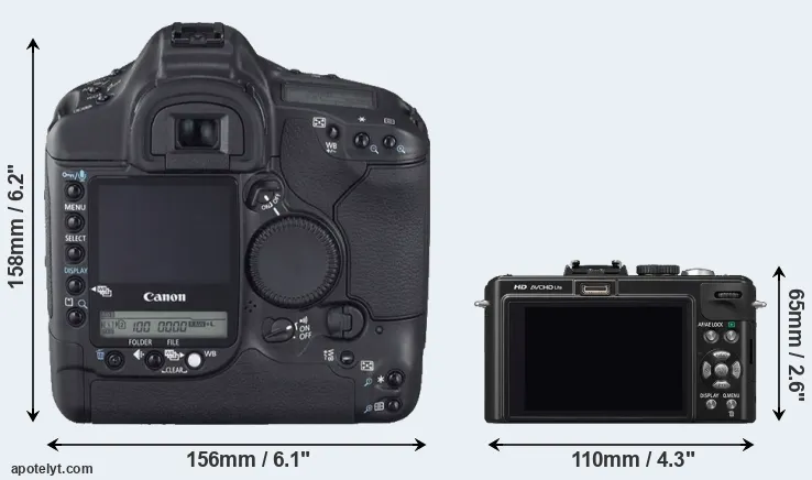 Comparison 1D Mark II N or LX5 rear