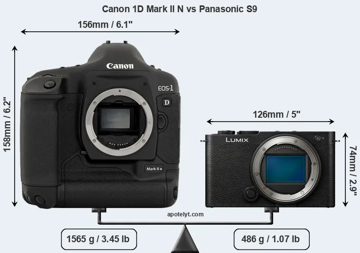 Size Canon 1D Mark II N vs Panasonic S9
