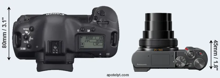 Compare 1D Mark II N versus TZ200 top
