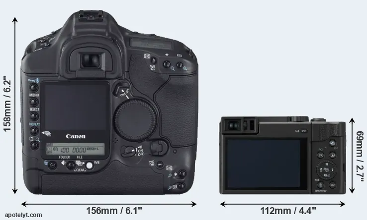 Comparison 1D Mark II N or TZ95 rear