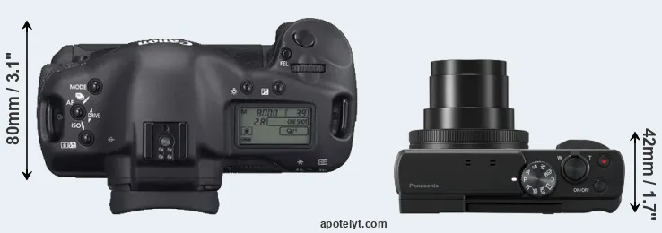 Compare 1D Mark II N versus TZ95 top