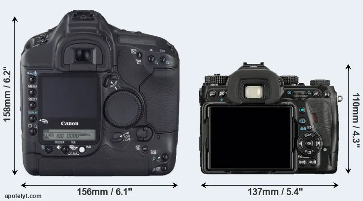 Comparison 1D Mark II N or K-1 rear