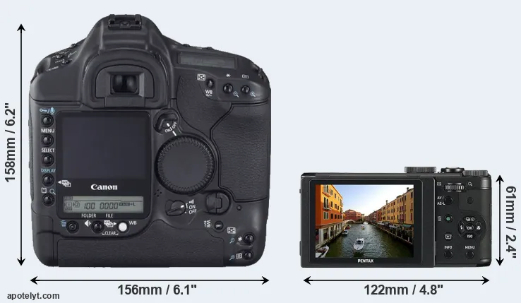 Comparison 1D Mark II N or MX-1 rear