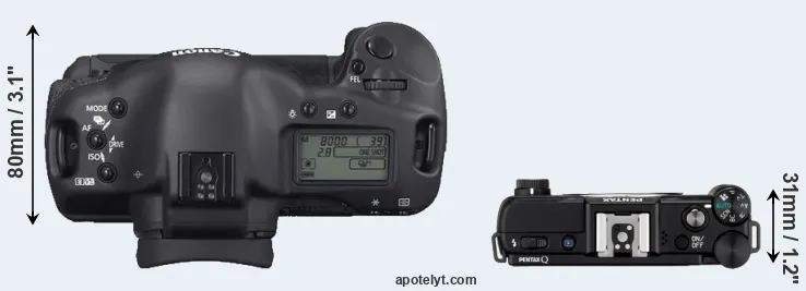 Compare 1D Mark II N versus Pentax Q top
