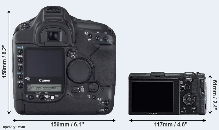 Comparison 1D Mark II N or GR rear
